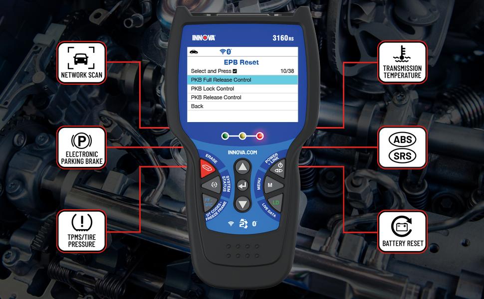 innova obd2