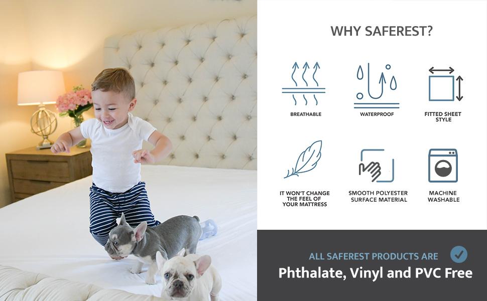 mattress protectors, mattress covers,