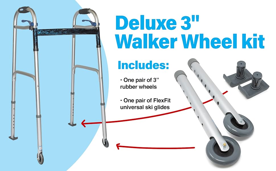 Deluxe 3 inch wheel kit