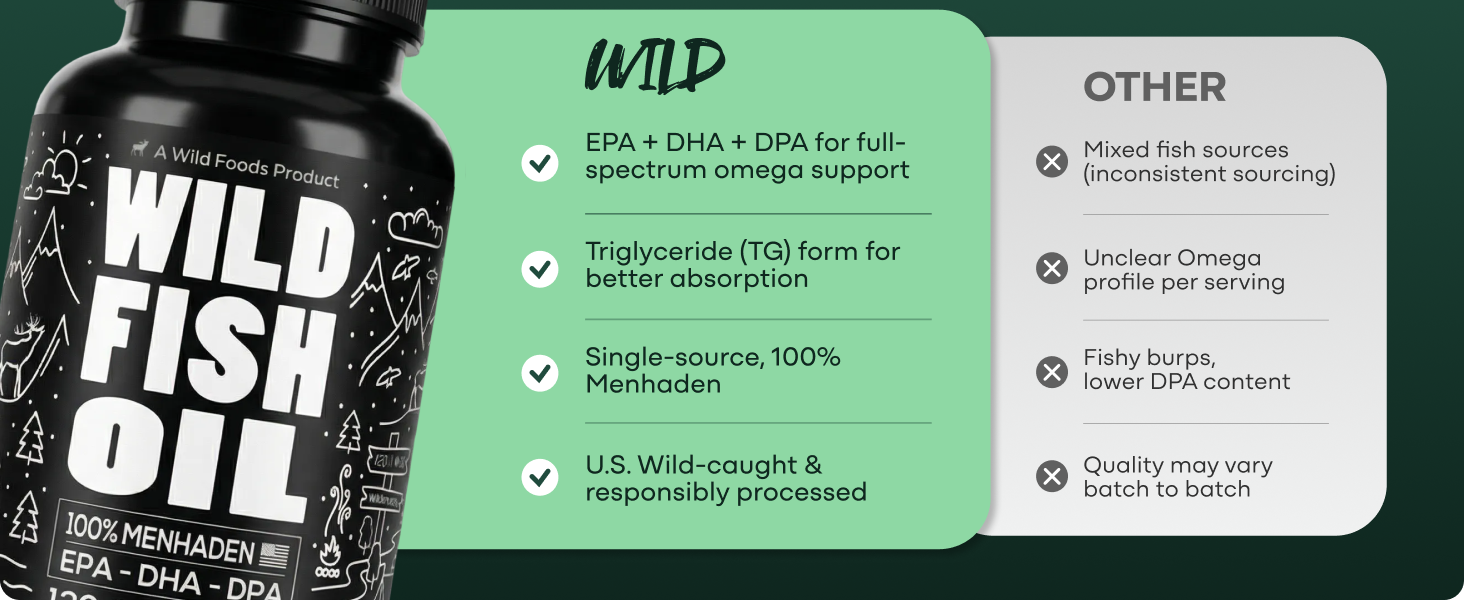 EPA + DHA + DPA, Made in USA
