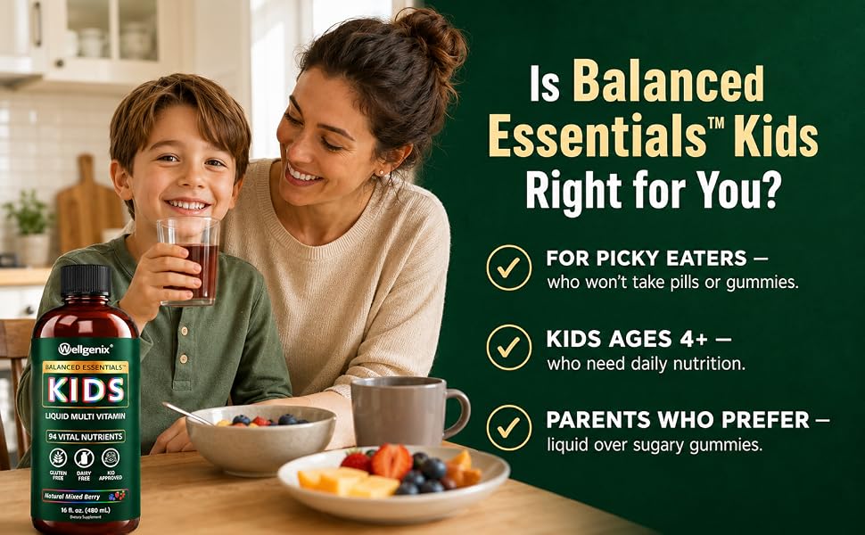 is it right for you?