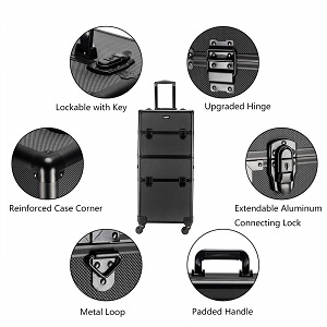 Rolling Makeup Train Case