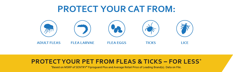 Fiproguard fleas and ticks