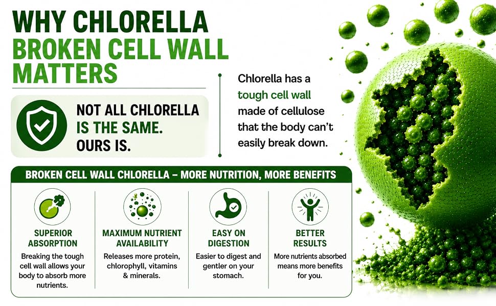 organic spirulina chlorella powder capsules plant protein hcl herbal code labs