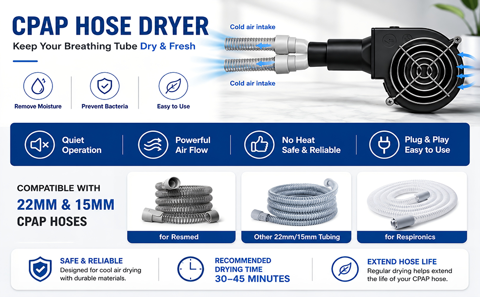 Complete CPAP Cleaning Kit