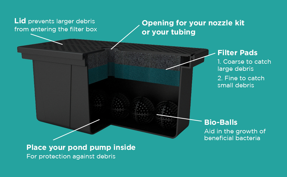 pond filter pump kit waterfall fish outdoor fountain koi box ponds