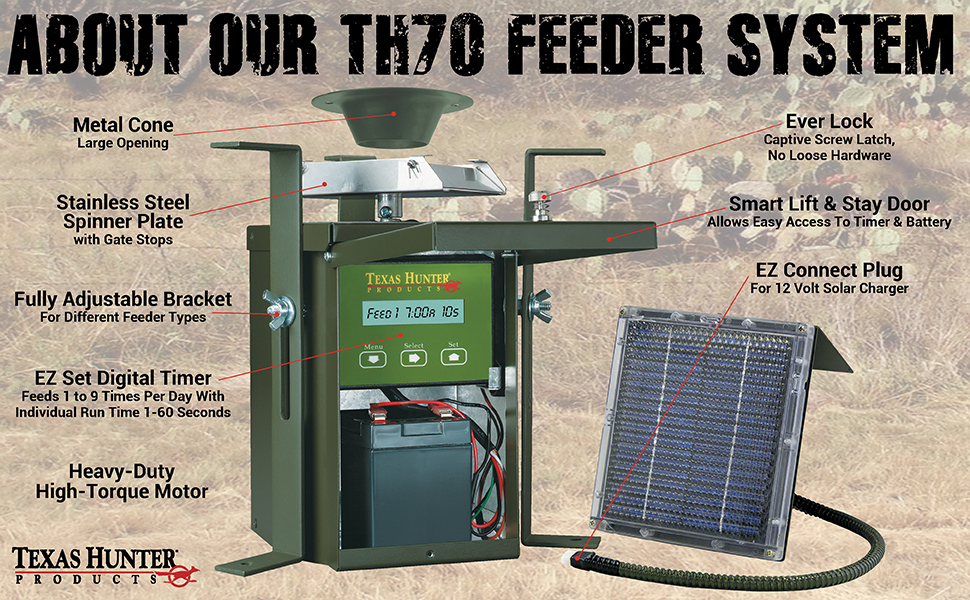 Texas Hunter 12-Volt Game Feeder System - Model TH70 + Battery + SP12 Solar Charger