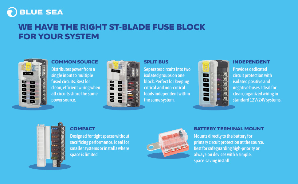 ST Blade Fuse Blocks, Blue Seas