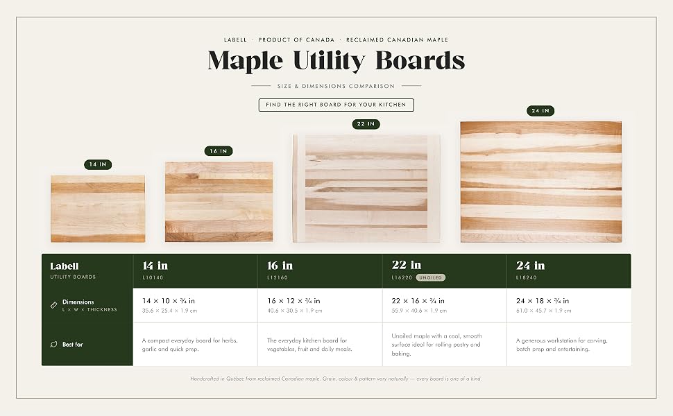 Labell maple cutting board shown in a home kitchen alongside the product — crafted with purpose