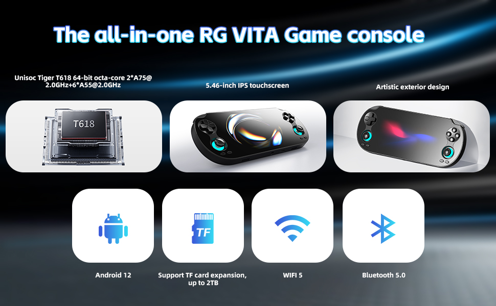 RG Vita Powerful Hardware &amp;amp; Stunning Display