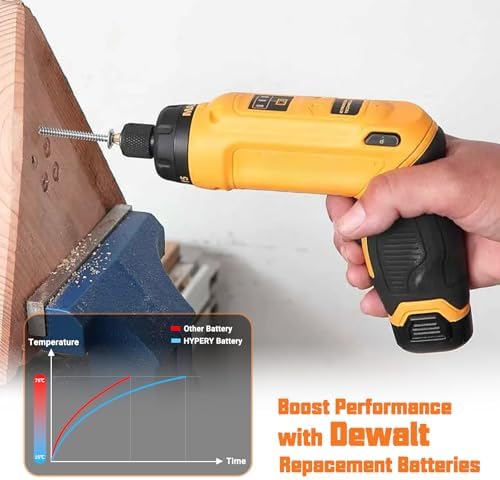 2-Pack 8V 2000mAh Li-ion Replacement Battery with Higher Safety and Longer Runtime - Compatible with Dewalt DCB080, DW4390, DCF680N1