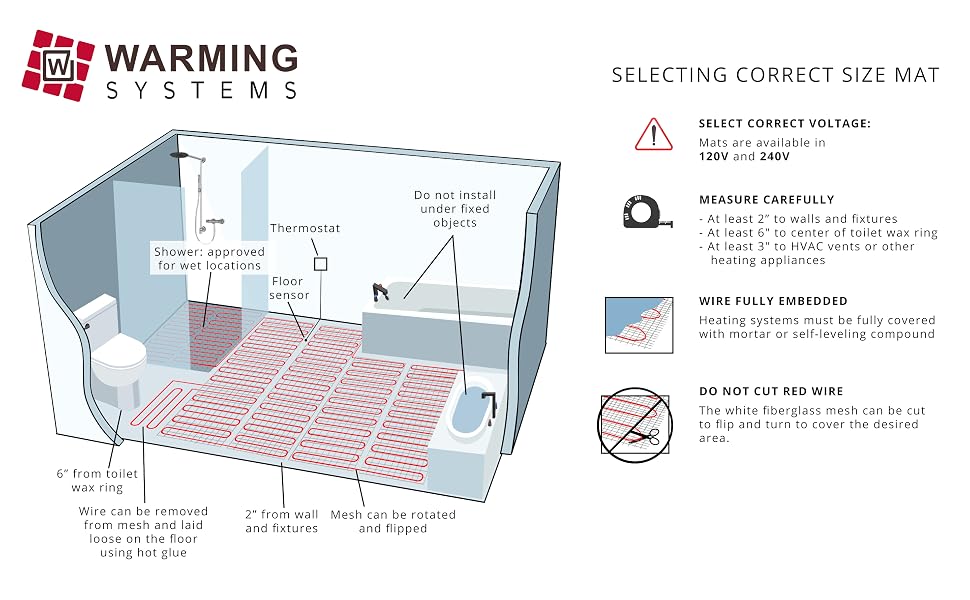 Correct size Mat