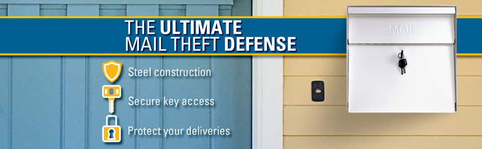 Locking wall mount mailbox