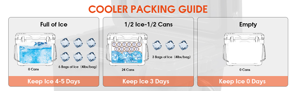 16 Quart Cooler