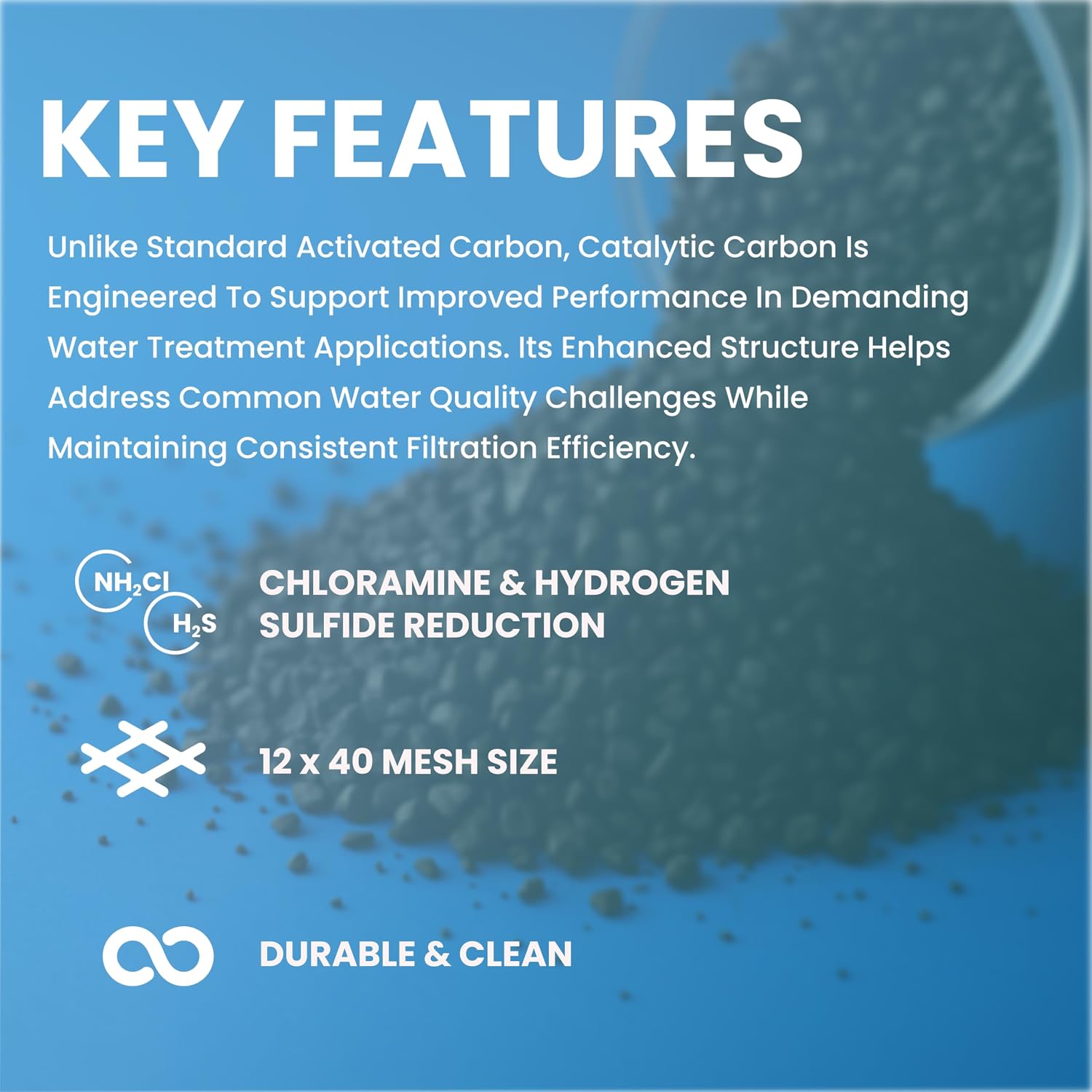 LiquaGen 1.5 Cubic Foot - Coconut Carbon Media Whole House Systems | Contaminant Remover | Highly Porous Activated Charcoal Bulk for Whole Home
