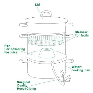 aplus content image