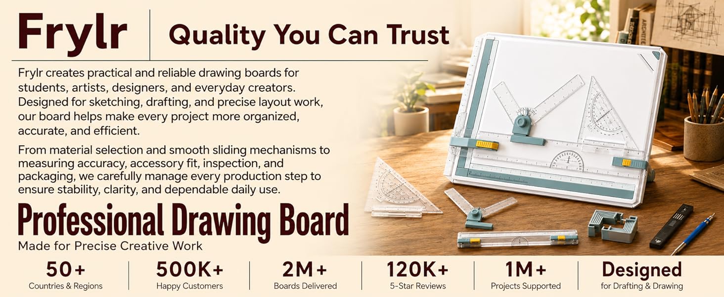 Drawing Board