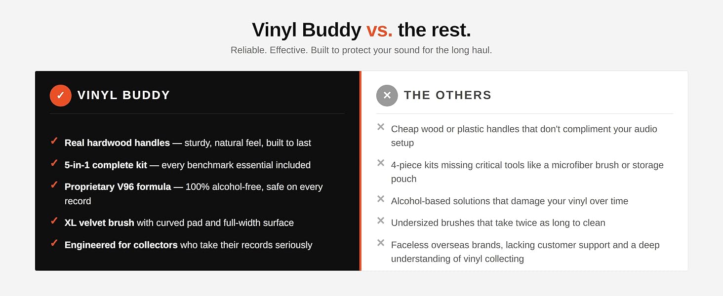 Vinyl Buddy VS Others