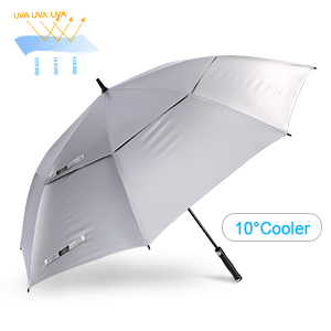 uv umbrella
