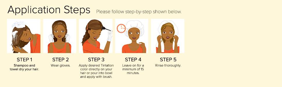 how to