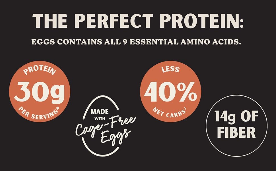 the perfect protein