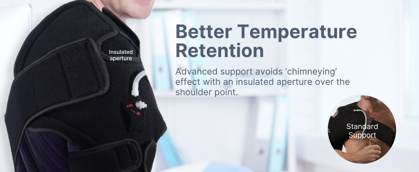 Closed aperature for better temperature retention