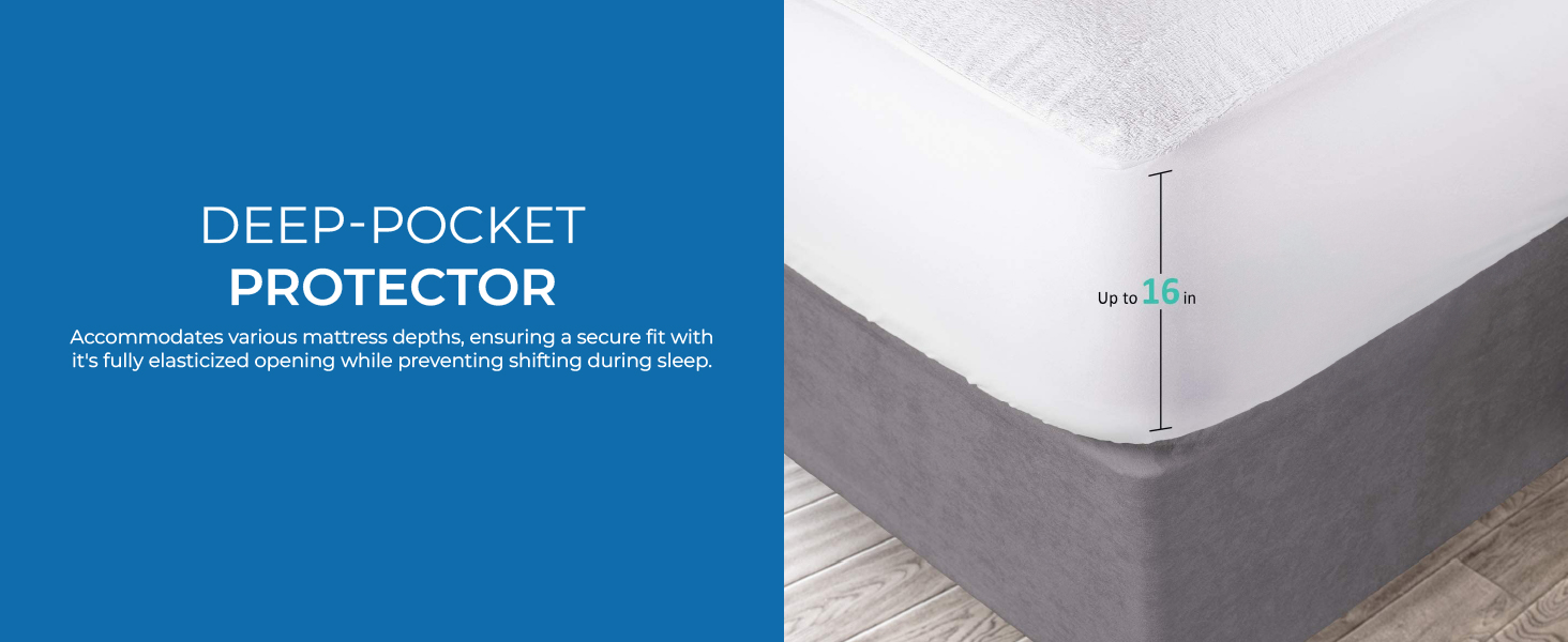 NB Fitted Mattress Protector