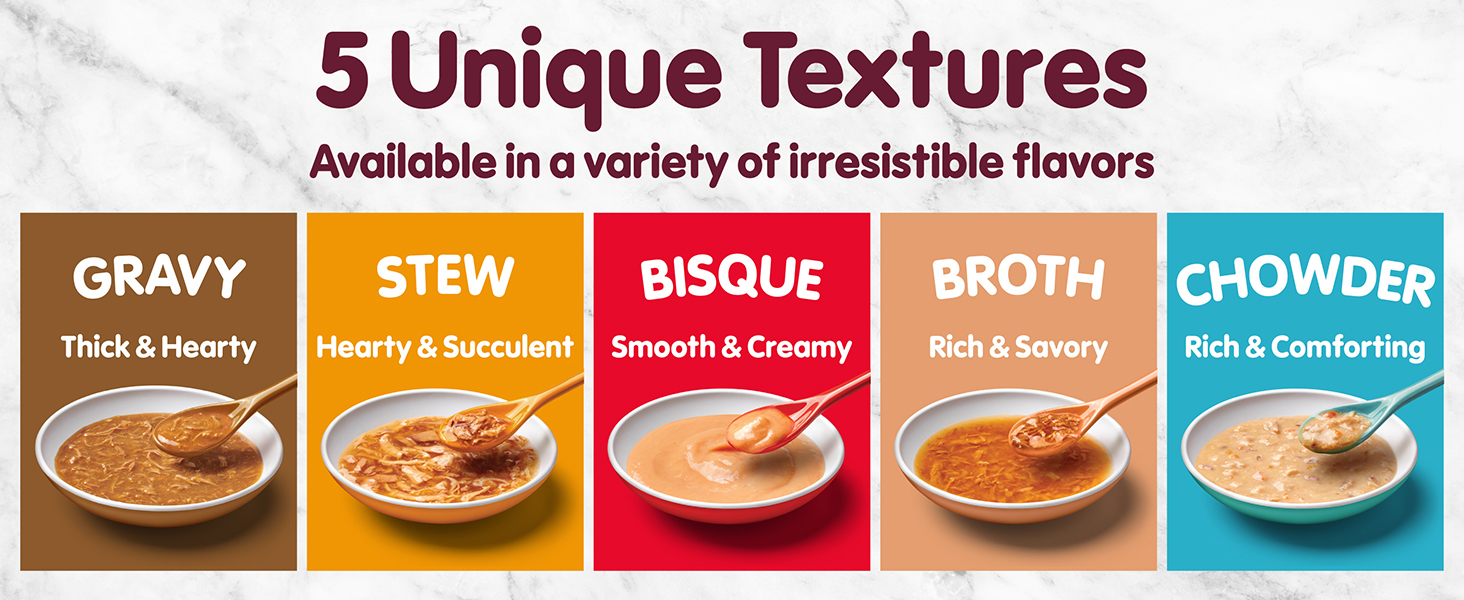 Textures