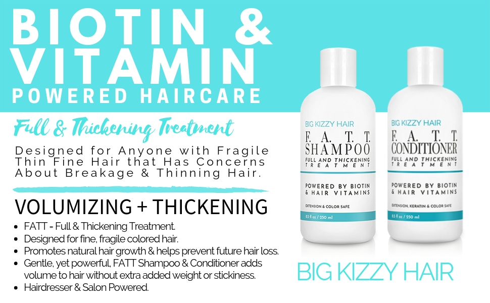 Best Biotin Shampoo and Conditioner Big Kizzy Hair