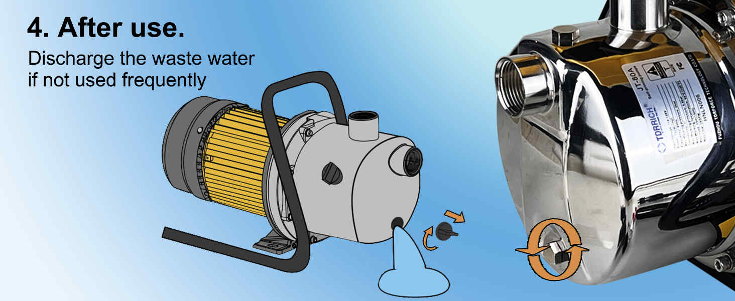 High-quality stainless steel jet pump with smart controller