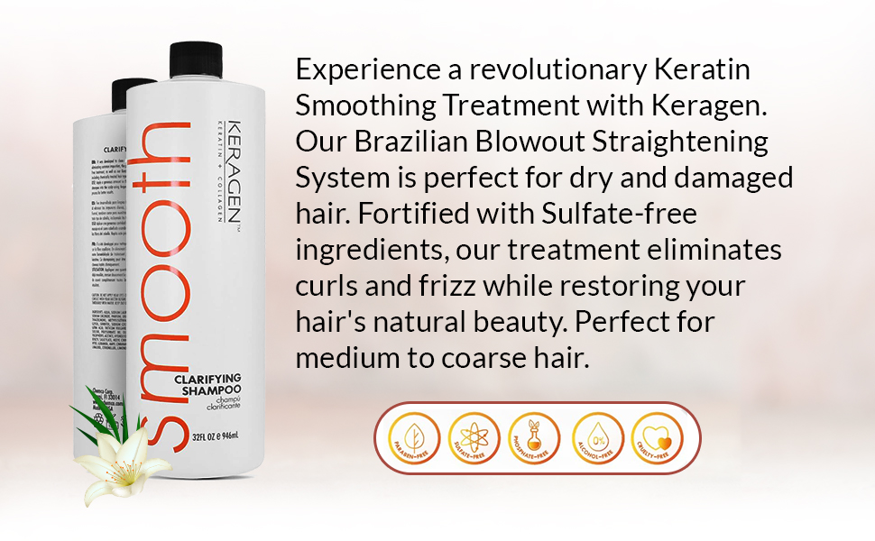 Keratin &amp; Collagen Blend