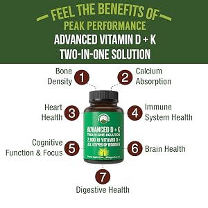 vitamin d 2000