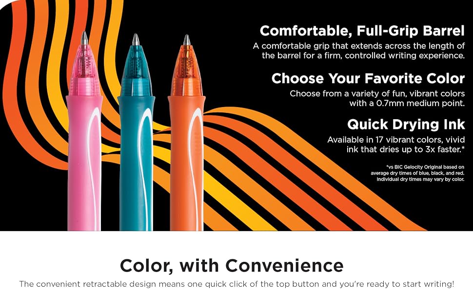 gel pen, gel pens