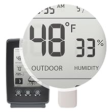 Temperature and Humidity