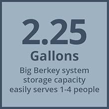 Big Berkey water filter system