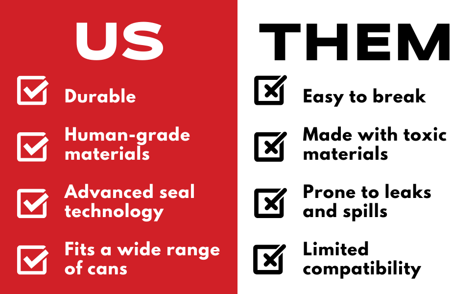 US VS THEM