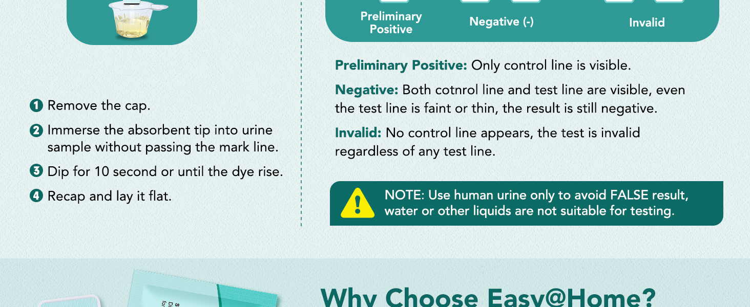 test kit