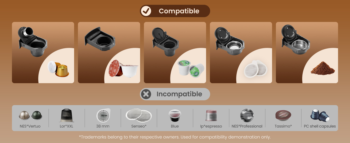 Fits K Cup, Nespresso, Dolce Gusto, grounds &amp;amp; ESE. Enjoy espresso or Americano