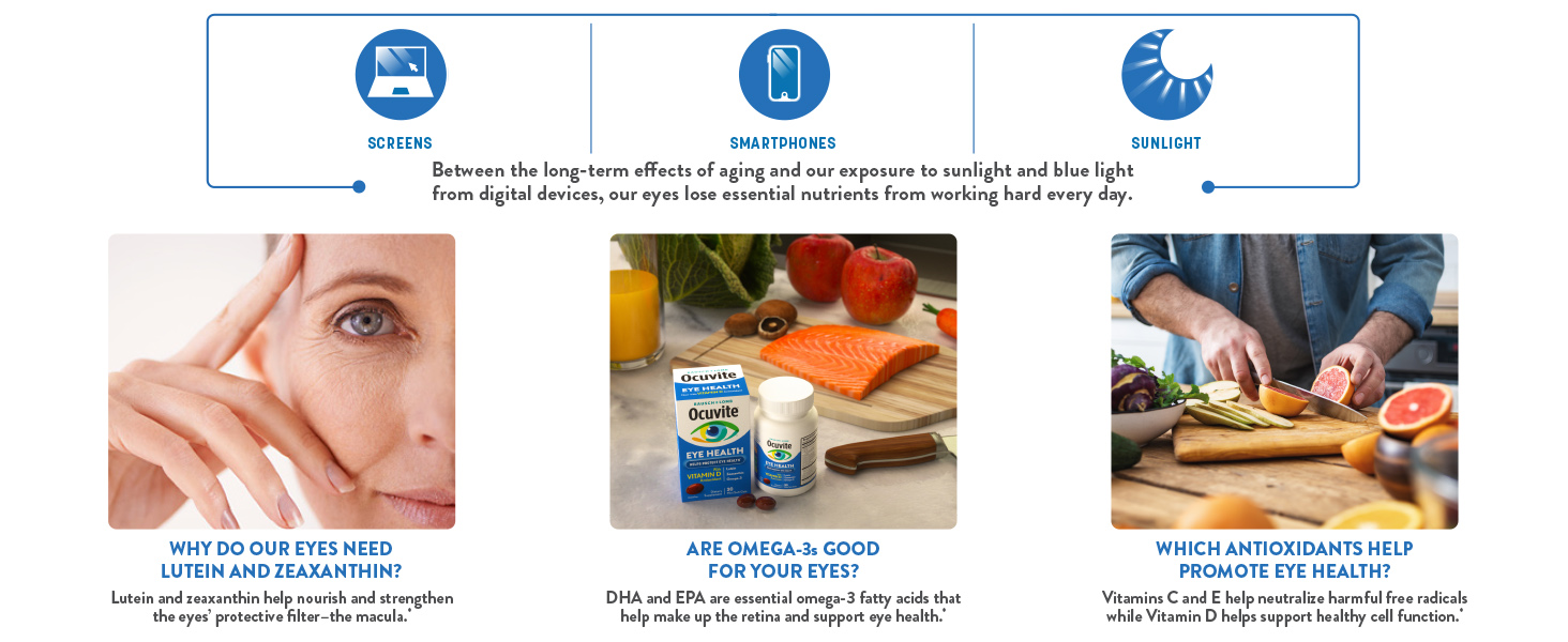 Ocuvite helps protect natural eye defenses against aging, sunlight, and blue light from screens
