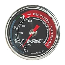 Bayou Classic temperature gauge with marked safe zone and fire hazard warning.