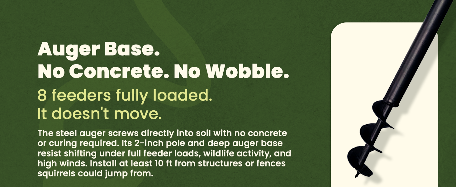 Screw-In Stability.
