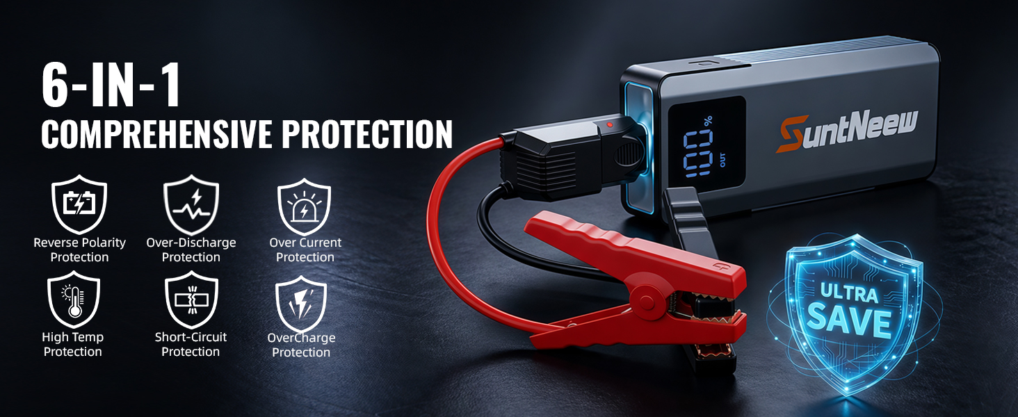 Multiple protection