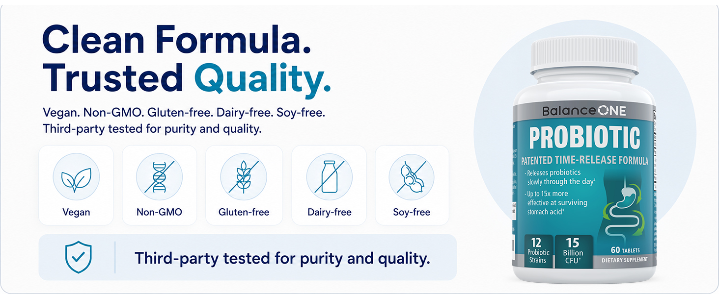 Balance ONE probiotic quality features including GMP and third-party testing