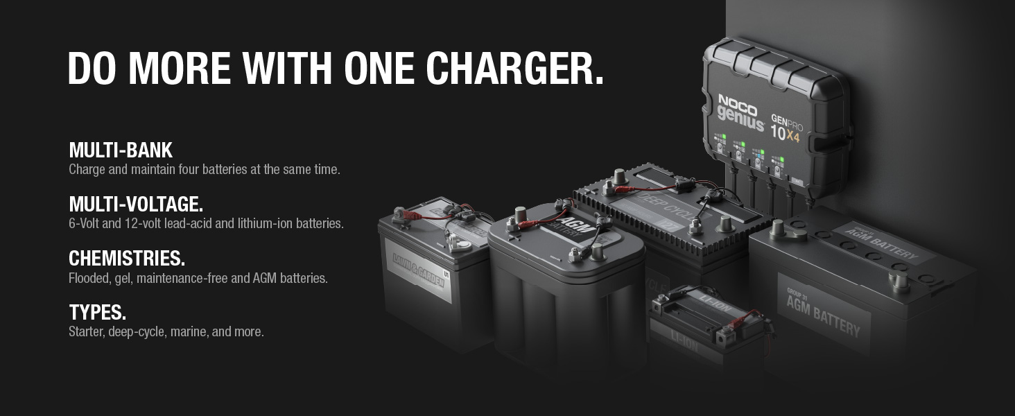 NOCO Genius GENPRO10X4, 4-Bank, 40A, Smart Marine Charger, 12V Onboard Battery Charger, Maintainer