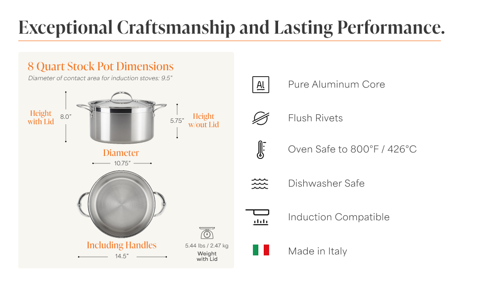 exceptional craftsmanship and lasting performance