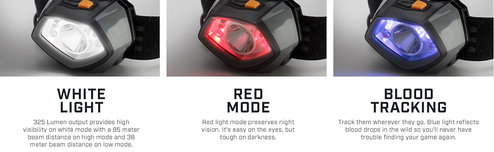 multi mode head light blood tracking hunting night mode night vision headlamp headband light durable
