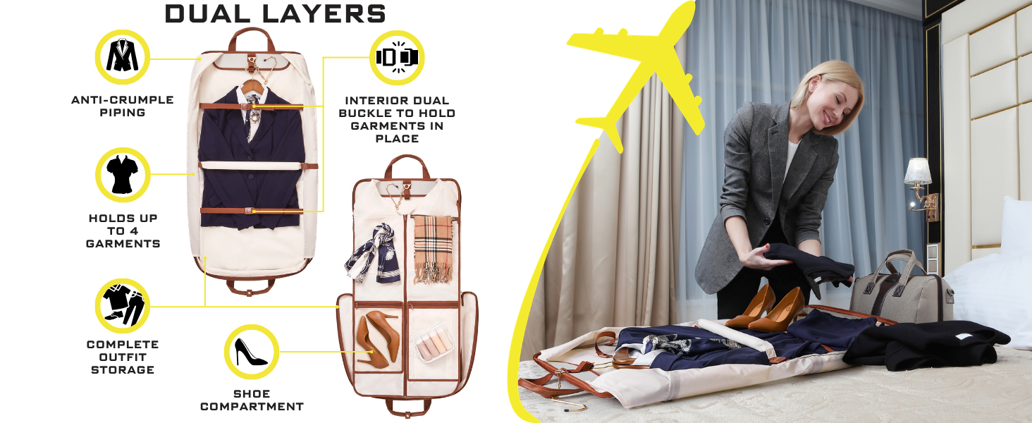Zegur Garment Bag Infographic plus lifestyle photo