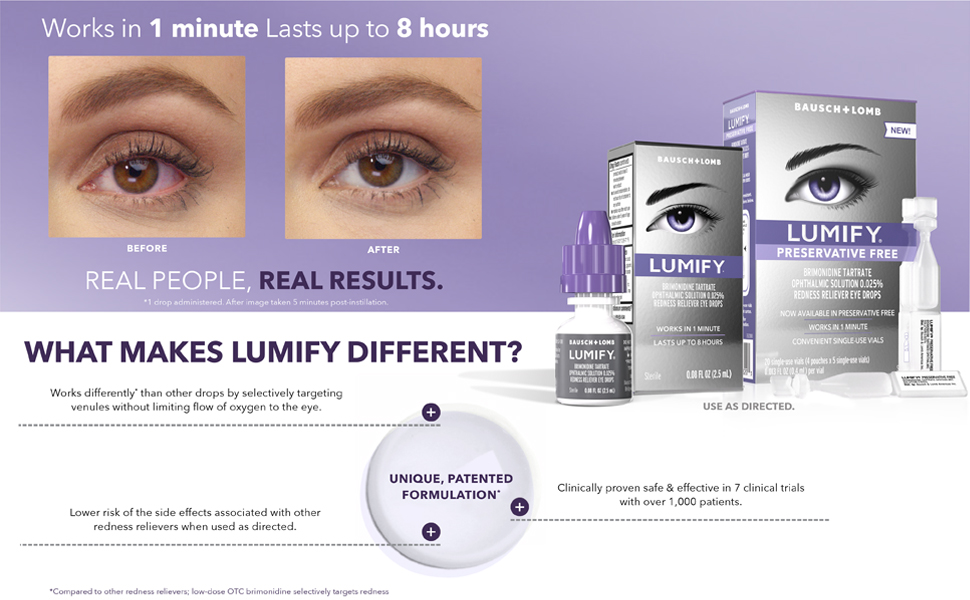Works in 1 minute lasts up to 8 hours
