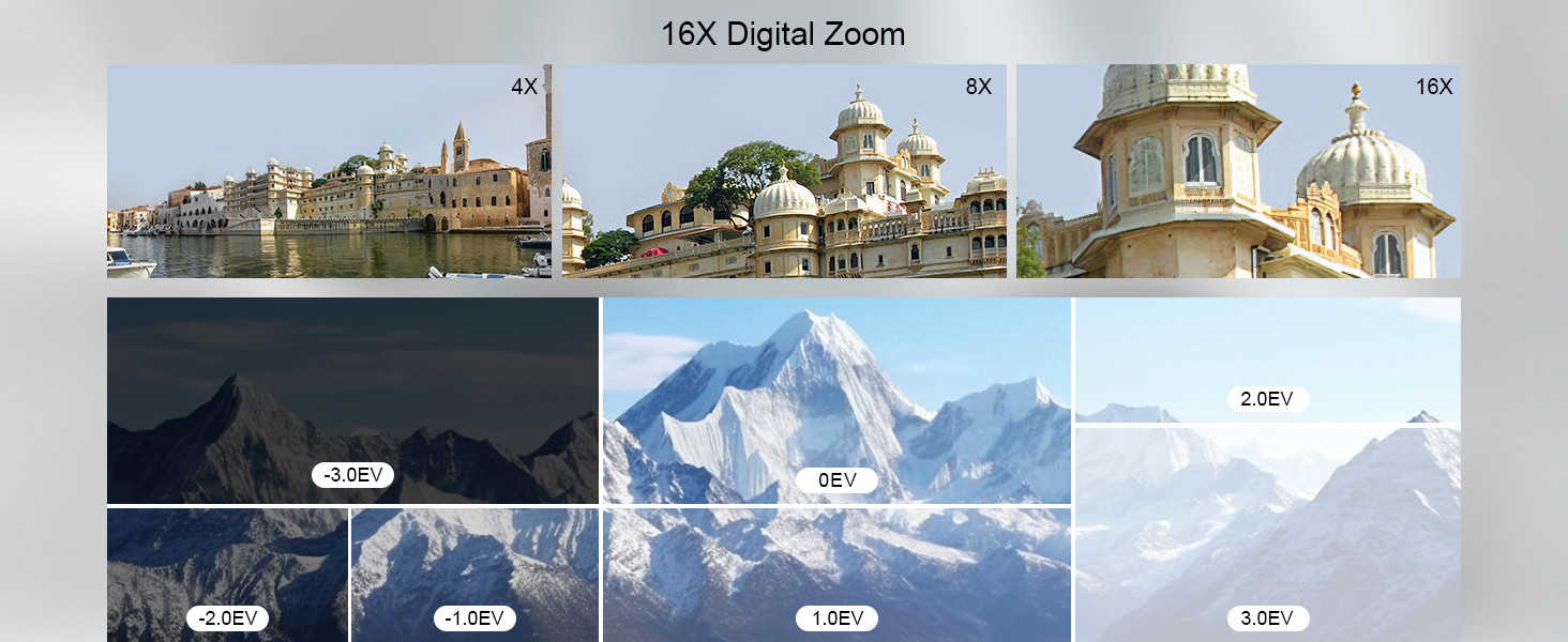 cameras for photography