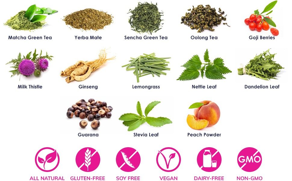 ingredients